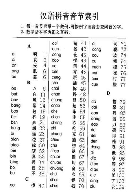 名 同音字|新华字典拼音查字